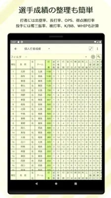 スコアラー｜本格的野球スコアブックアプリ android App screenshot 9